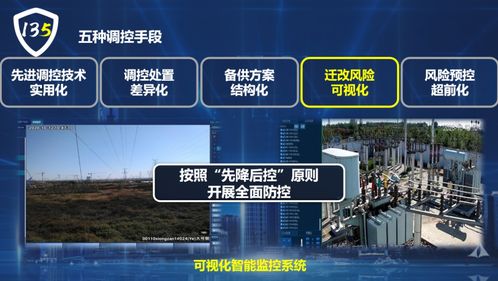 国网保定供电公司 电网安全管控新模式全面服务雄安电网建设