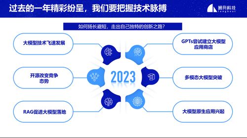 创新落地,生态共赢 2024澜舟科技大模型技术和产品发布会圆满举办